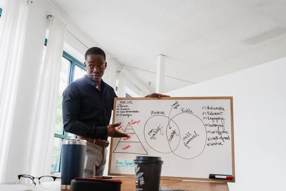 My Advisor Launches Financial Coaching Feature on FNB App — Transforming User Experience — Education
